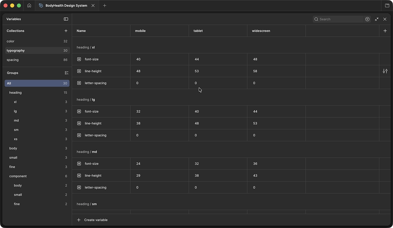V2 Figma variable collections panel showing the BodyHealthRx token architecture
